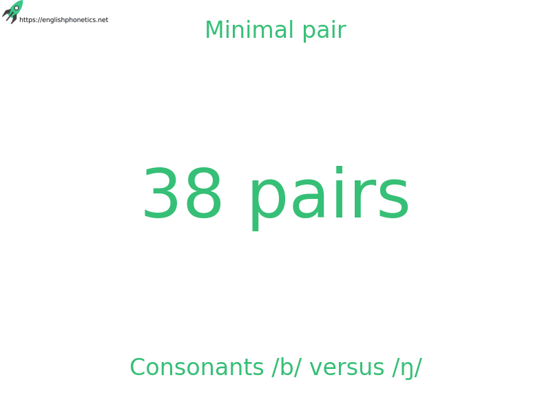 
   Minimal pair: Consonants /b/ versus /ŋ/, 38 pairs
  
