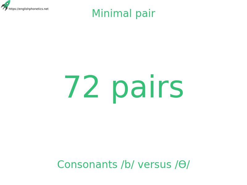 
   Minimal pair: Consonants /b/ versus /Ɵ/: 72 pairs
  