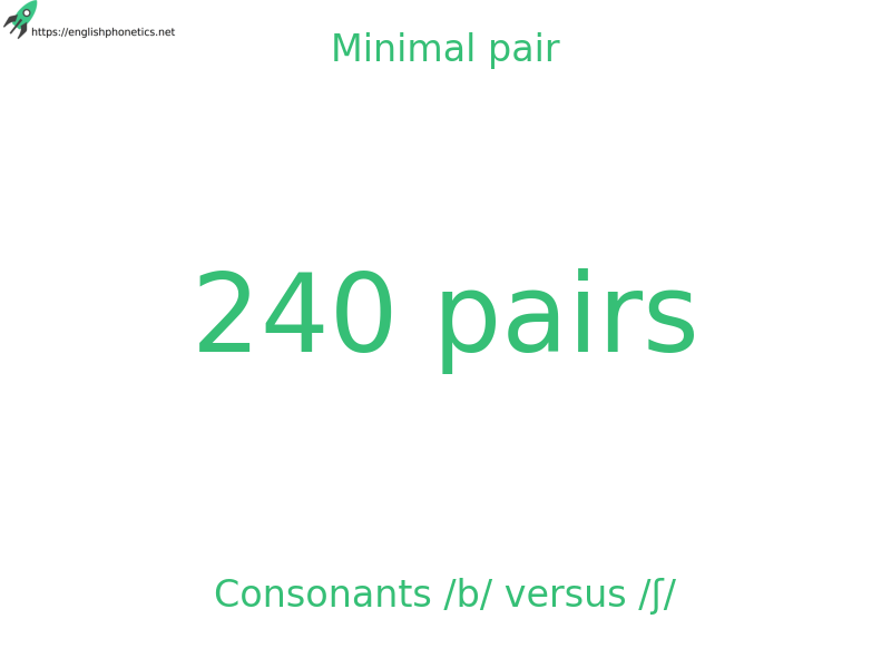 
   Minimal pair: Consonants /b/ versus /ʃ/, 240 pairs
  