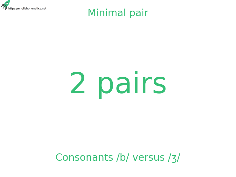 
   Minimal pair: Consonants /b/ versus /ʒ/, 2 pairs
  