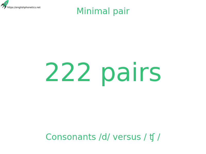 
   Minimal pair: Consonants /d/ versus / ʧ /, 222 pairs
  