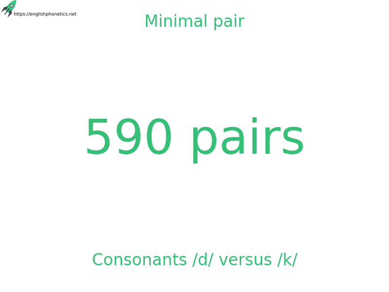 
   Minimal pair: Consonants /d/ versus /k/, 590 pairs
  