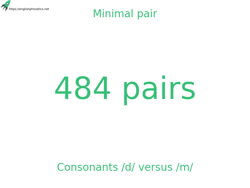 
   Minimal pair: Consonants /d/ versus /m/, 484 pairs
  