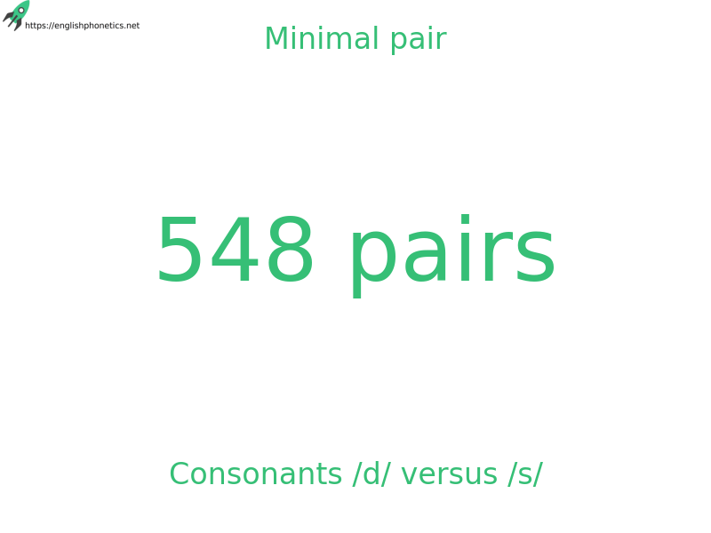 
   Minimal pair: Consonants /d/ versus /s/, 548 pairs
  