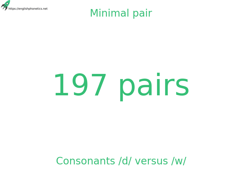 
   Minimal pair: Consonants /d/ versus /w/, 197 pairs
  