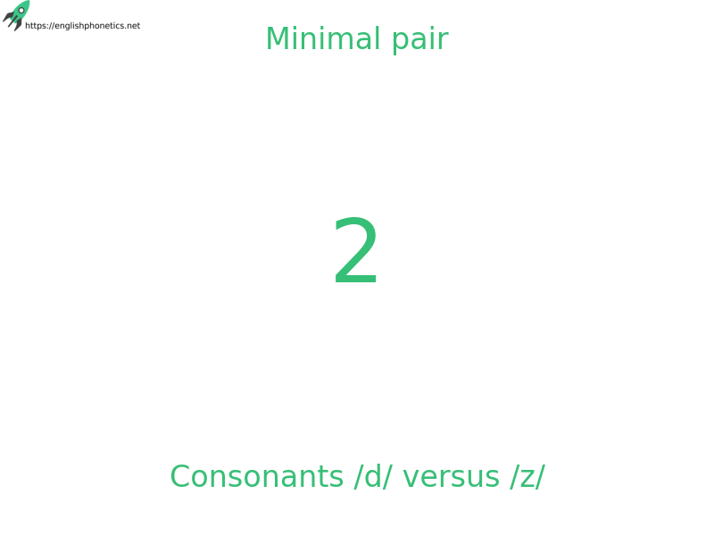 
   Minimal pair: Consonants /d/ versus /z/: 2,941 pairs
  