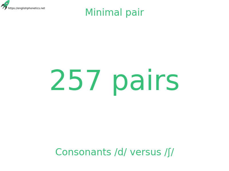 
   Minimal pair: Consonants /d/ versus /ʃ/, 257 pairs
  