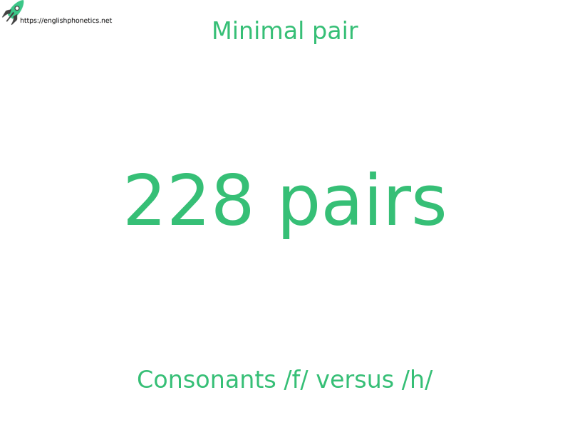 
   Minimal pair: Consonants /f/ versus /h/, 228 pairs
  