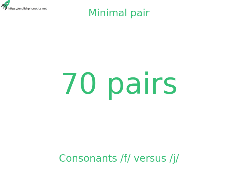 
   Minimal pair: Consonants /f/ versus /j/, 70 pairs
  