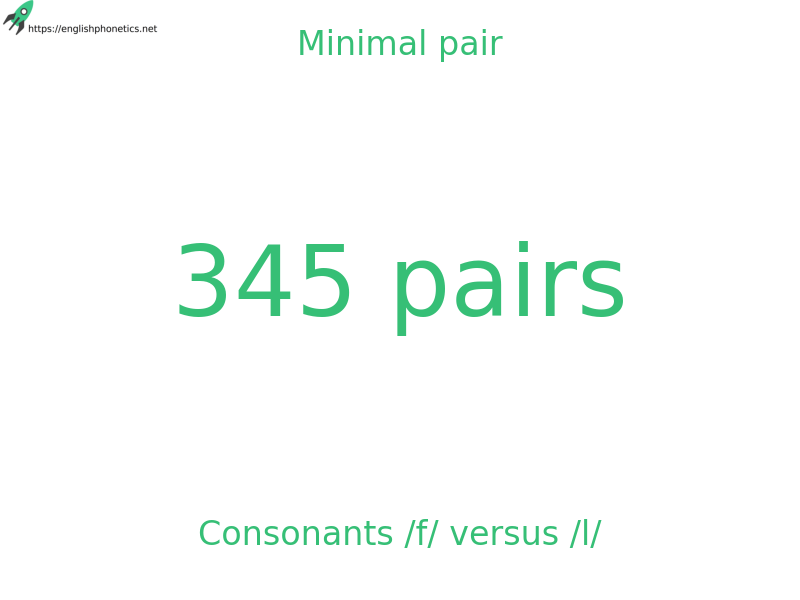 
   Minimal pair: Consonants /f/ versus /l/, 345 pairs
  