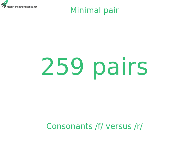 
   Minimal pair: Consonants /f/ versus /r/, 259 pairs
  