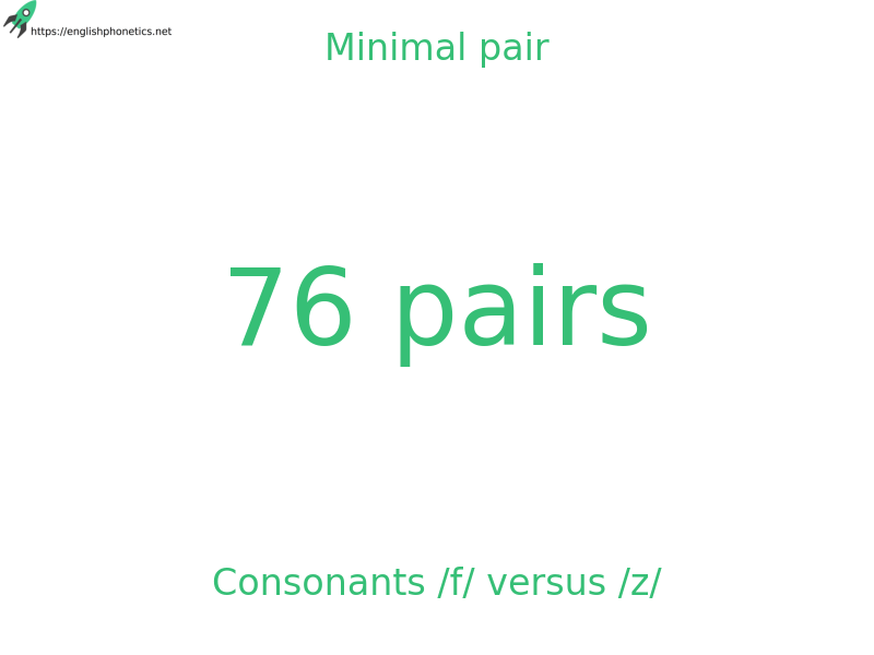 
   Minimal pair: Consonants /f/ versus /z/, 76 pairs
  