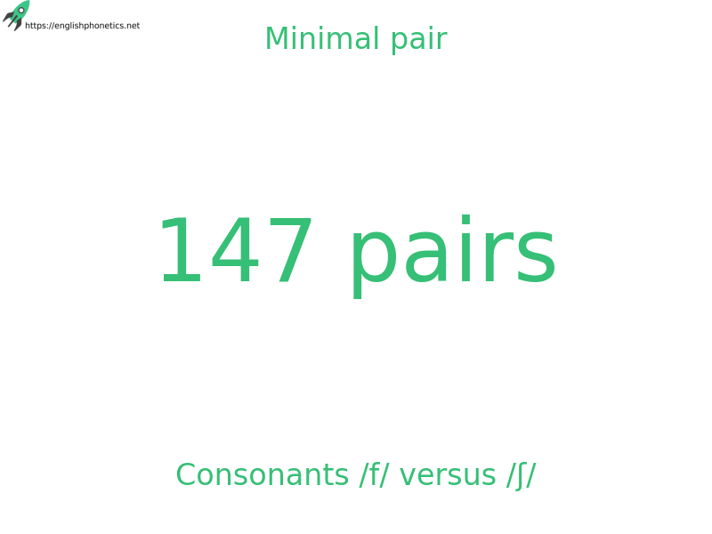 
   Minimal pair: Consonants /f/ versus /ʃ/, 147 pairs
  