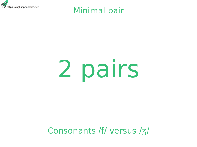 
   Minimal pair: Consonants /f/ versus /ʒ/, 2 pairs
  