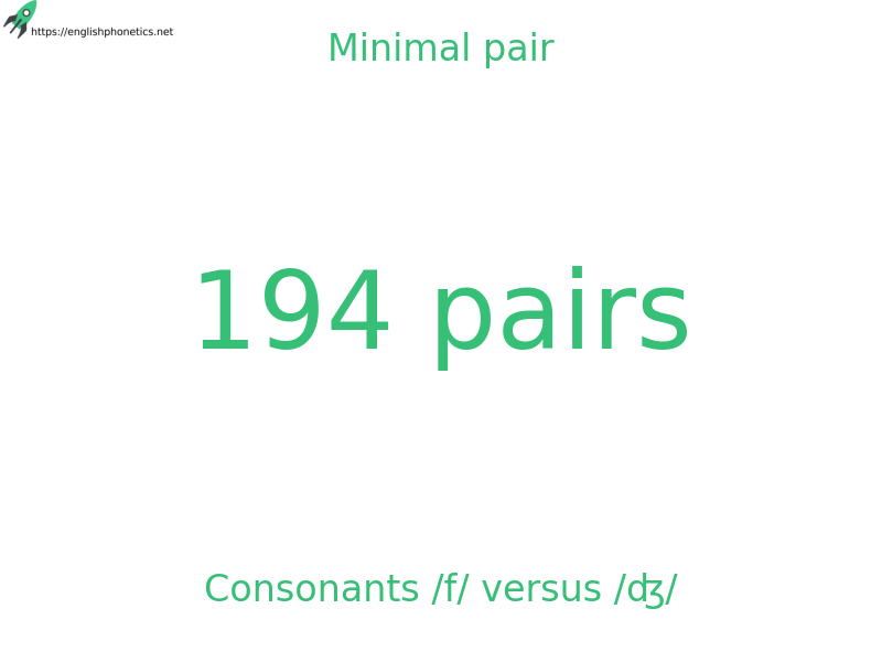 
   Minimal pair: Consonants /f/ versus /ʤ/, 194 pairs
  