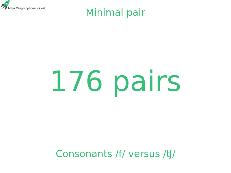 
   Minimal pair: Consonants /f/ versus /ʧ/, 176 pairs
  