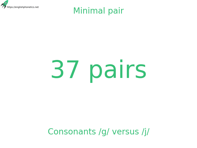 
   Minimal pair: Consonants /g/ versus /j/, 37 pairs
  