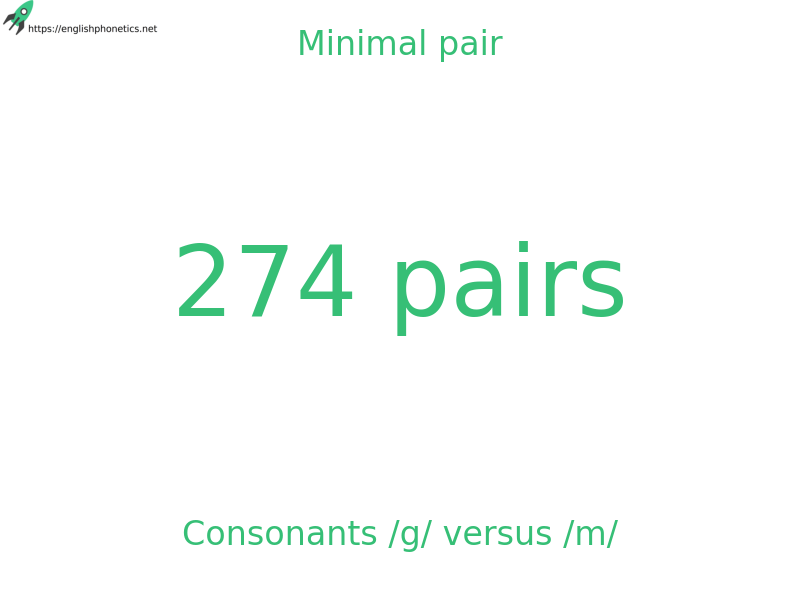 
   Minimal pair: Consonants /g/ versus /m/, 274 pairs
  