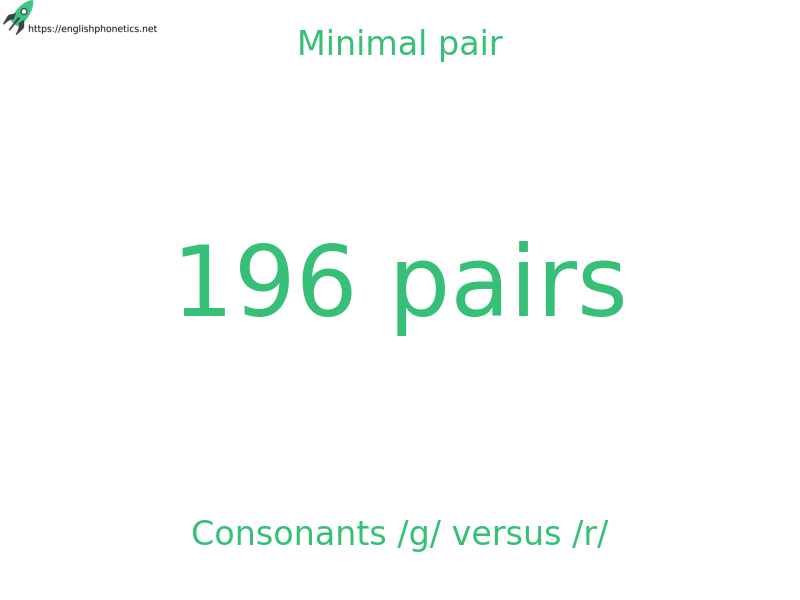 
   Minimal pair: Consonants /g/ versus /r/, 196 pairs
  