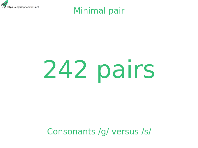 
   Minimal pair: Consonants /g/ versus /s/, 242 pairs
  
