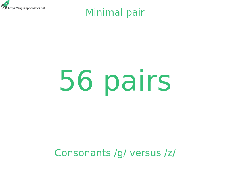 
   Minimal pair: Consonants /g/ versus /z/, 56 pairs
  