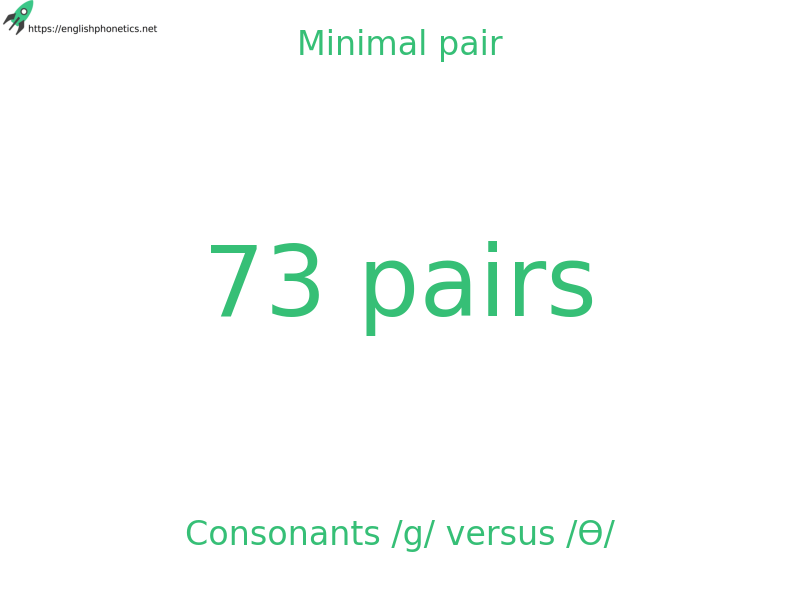 
   Minimal pair: Consonants /g/ versus /Ɵ/, 73 pairs
  