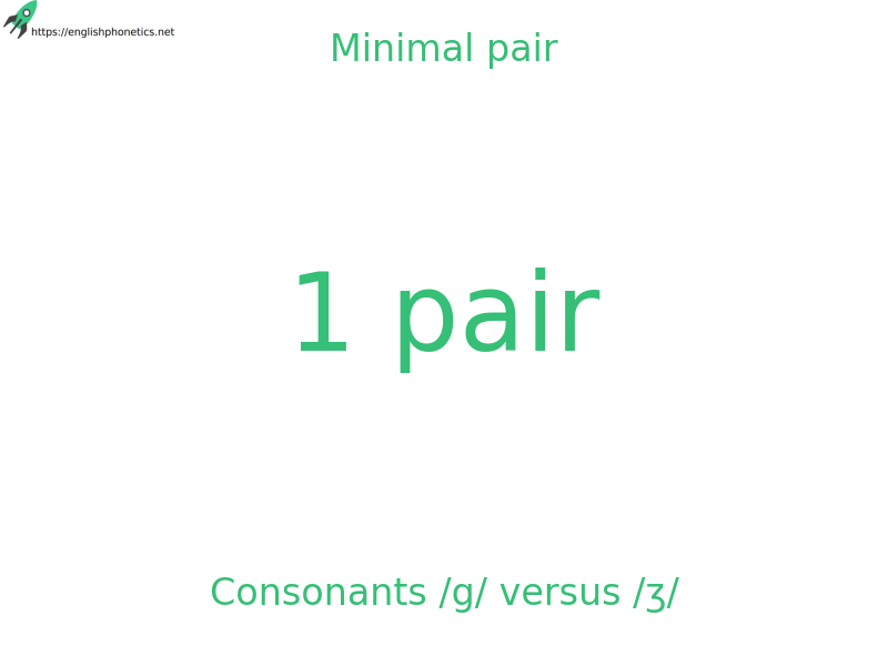 
   Minimal pair: Consonants /g/ versus /ʒ/, 1 pair
  