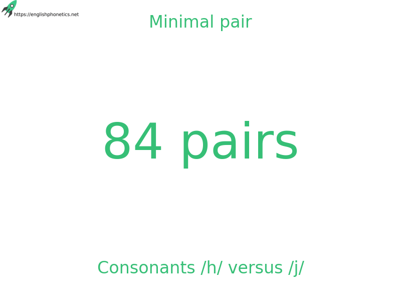 
   Minimal pair: Consonants /h/ versus /j/, 84 pairs
  