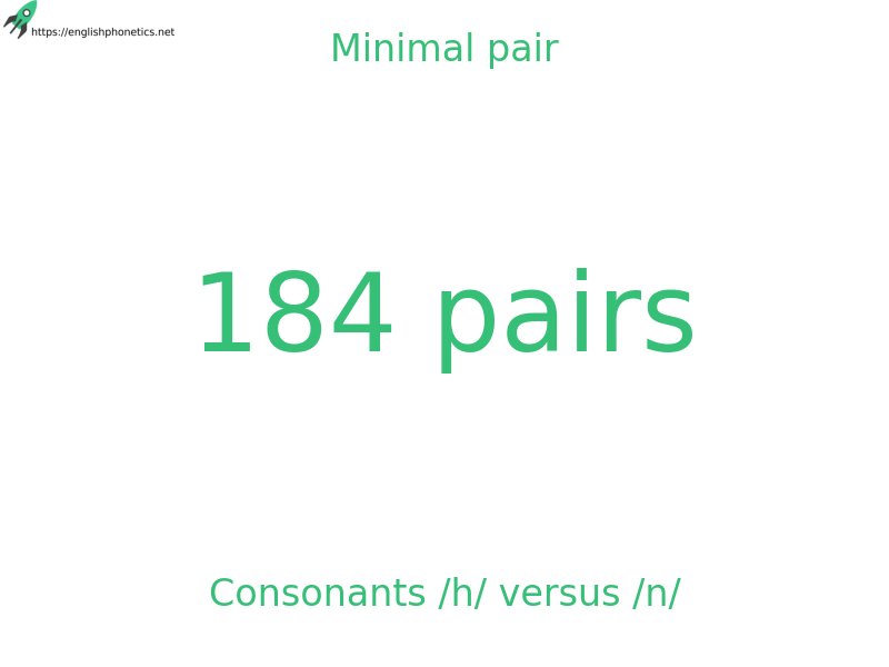 
   Minimal pair: Consonants /h/ versus /n/, 184 pairs
  