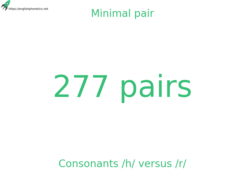 
   Minimal pair: Consonants /h/ versus /r/, 277 pairs
  