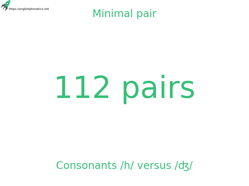 
   Minimal pair: Consonants /h/ versus /ʤ/, 112 pairs
  