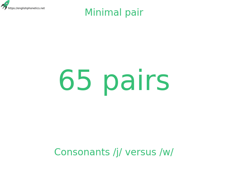 
   Minimal pair: Consonants /j/ versus /w/, 65 pairs
  