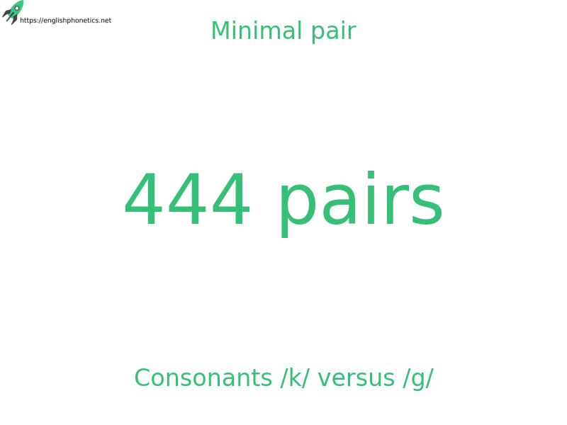 
   Minimal pair: Consonants /k/ versus /g/, 444 pairs
  
