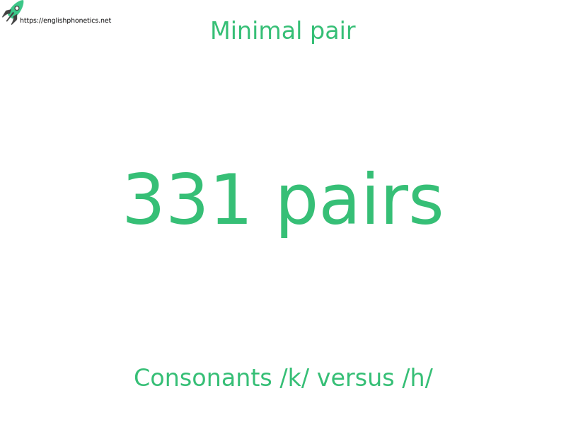 
   Minimal pair: Consonants /k/ versus /h/, 331 pairs
  