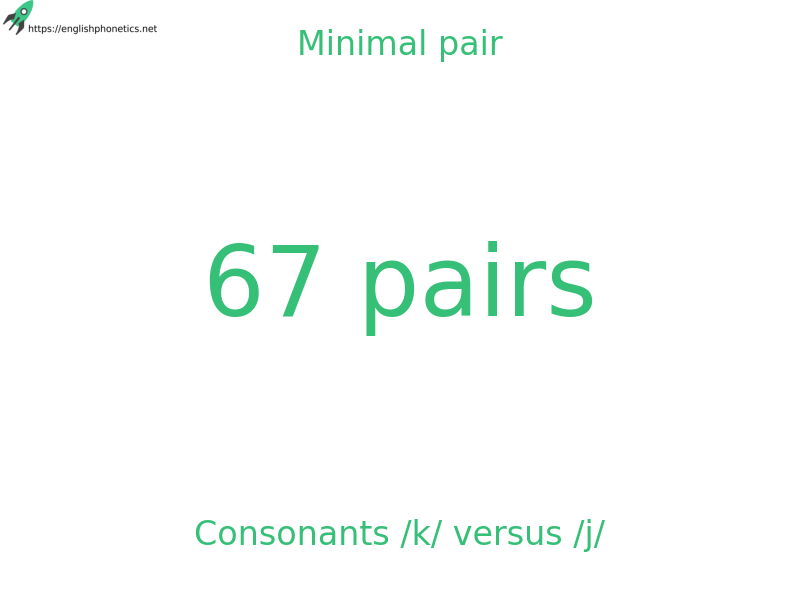 
   Minimal pair: Consonants /k/ versus /j/, 67 pairs
  