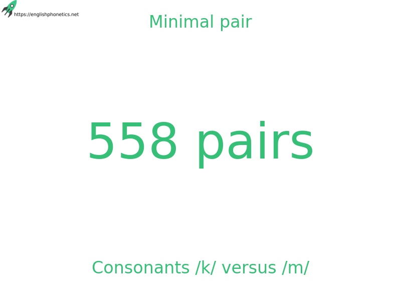 
   Minimal pair: Consonants /k/ versus /m/, 558 pairs
  