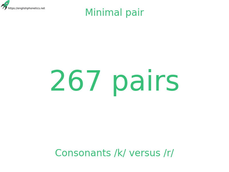 
   Minimal pair: Consonants /k/ versus /r/, 267 pairs
  