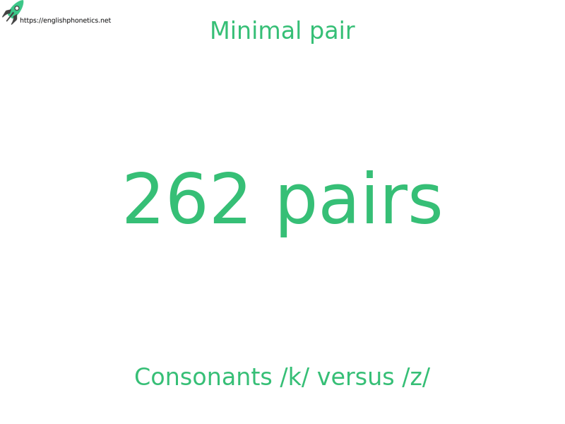 
   Minimal pair: Consonants /k/ versus /z/, 262 pairs
  