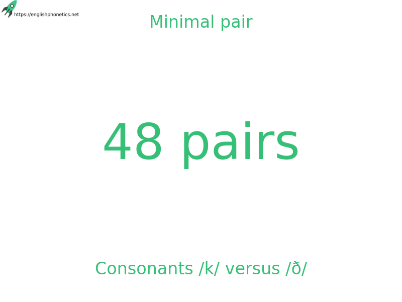 
   Minimal pair: Consonants /k/ versus /ð/, 48 pairs
  