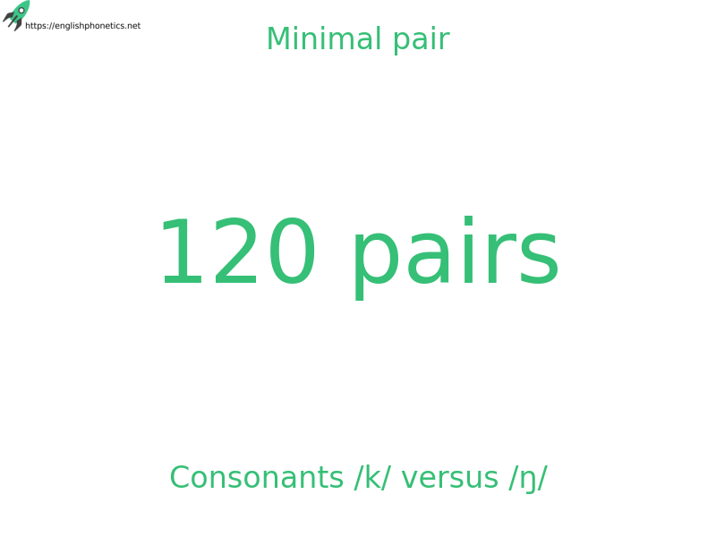 
   Minimal pair: Consonants /k/ versus /ŋ/, 120 pairs
  