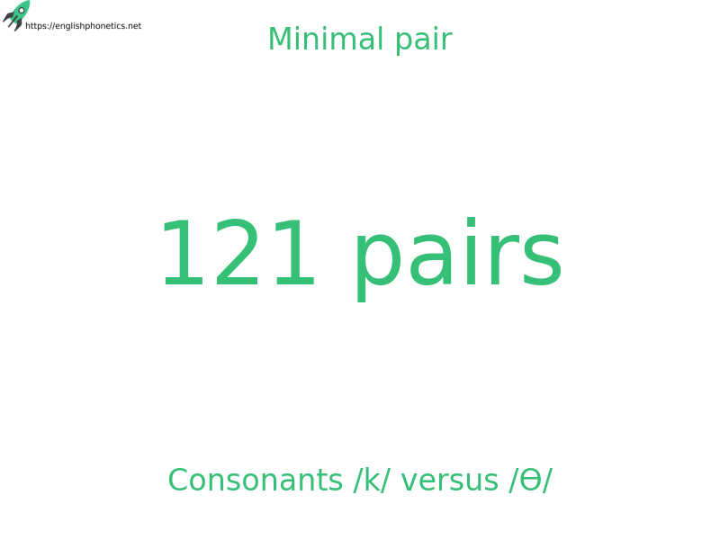 
   Minimal pair: Consonants /k/ versus /Ɵ/, 121 pairs
  