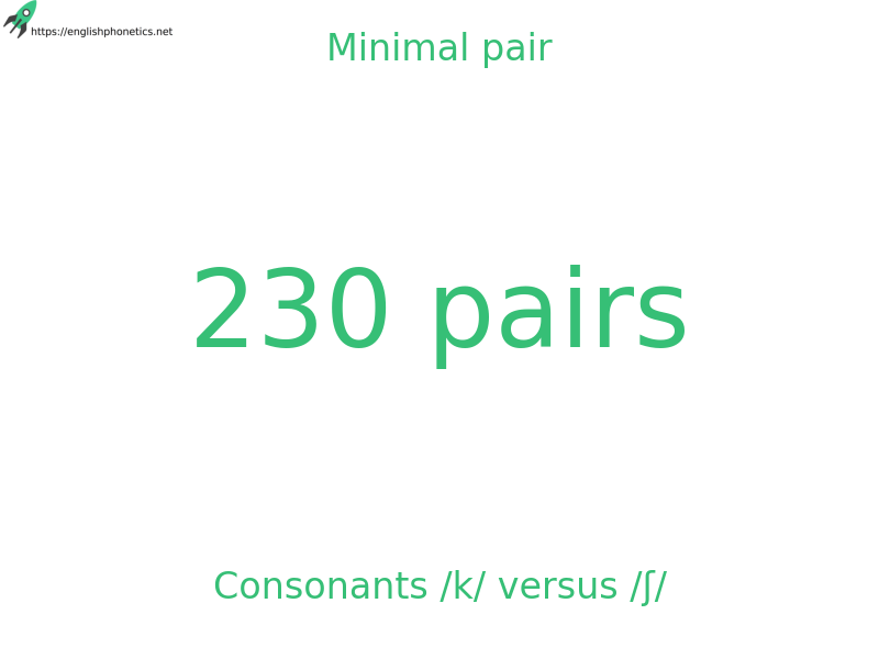 
   Minimal pair: Consonants /k/ versus /ʃ/, 230 pairs
  