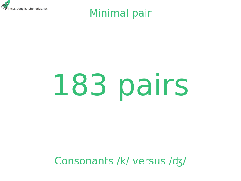 
   Minimal pair: Consonants /k/ versus /ʤ/, 183 pairs
  