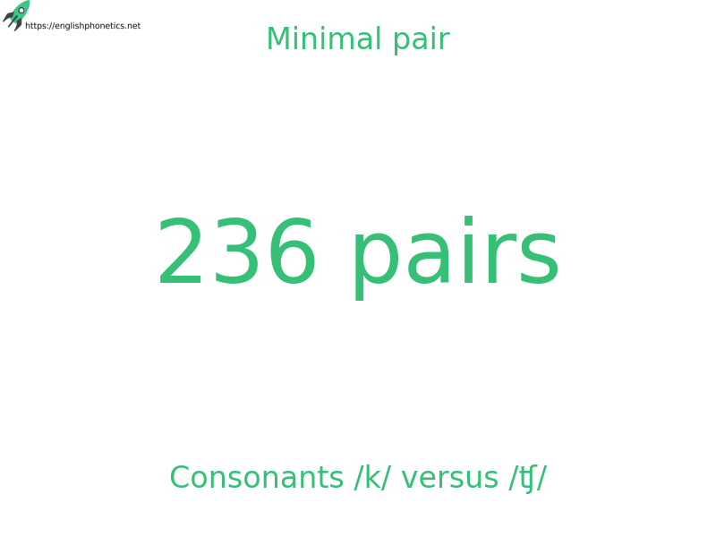 
   Minimal pair: Consonants /k/ versus /ʧ/, 236 pairs
  