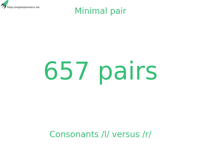 
   Minimal pair: Consonants /l/ versus /r/, 657 pairs
  