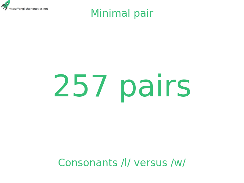 
   Minimal pair: Consonants /l/ versus /w/, 257 pairs
  