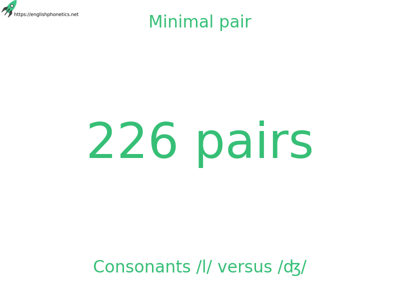 
   Minimal pair: Consonants /l/ versus /ʤ/, 226 pairs
  