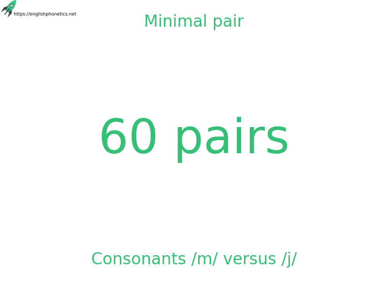 
   Minimal pair: Consonants /m/ versus /j/, 60 pairs
  