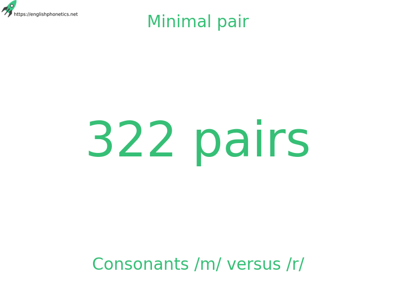 
   Minimal pair: Consonants /m/ versus /r/, 322 pairs
  