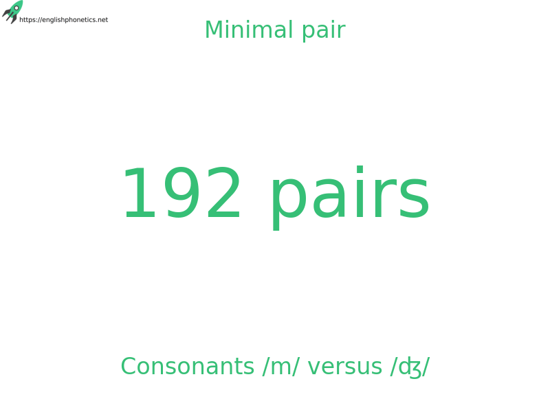 
   Minimal pair: Consonants /m/ versus /ʤ/, 192 pairs
  